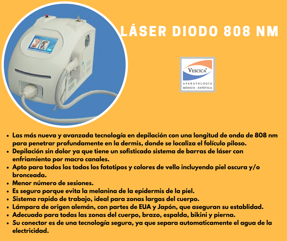 Depilacion Laser Piel De Seda Para Hombres Y Mujeres Skinnews Revista Dermocosmetica