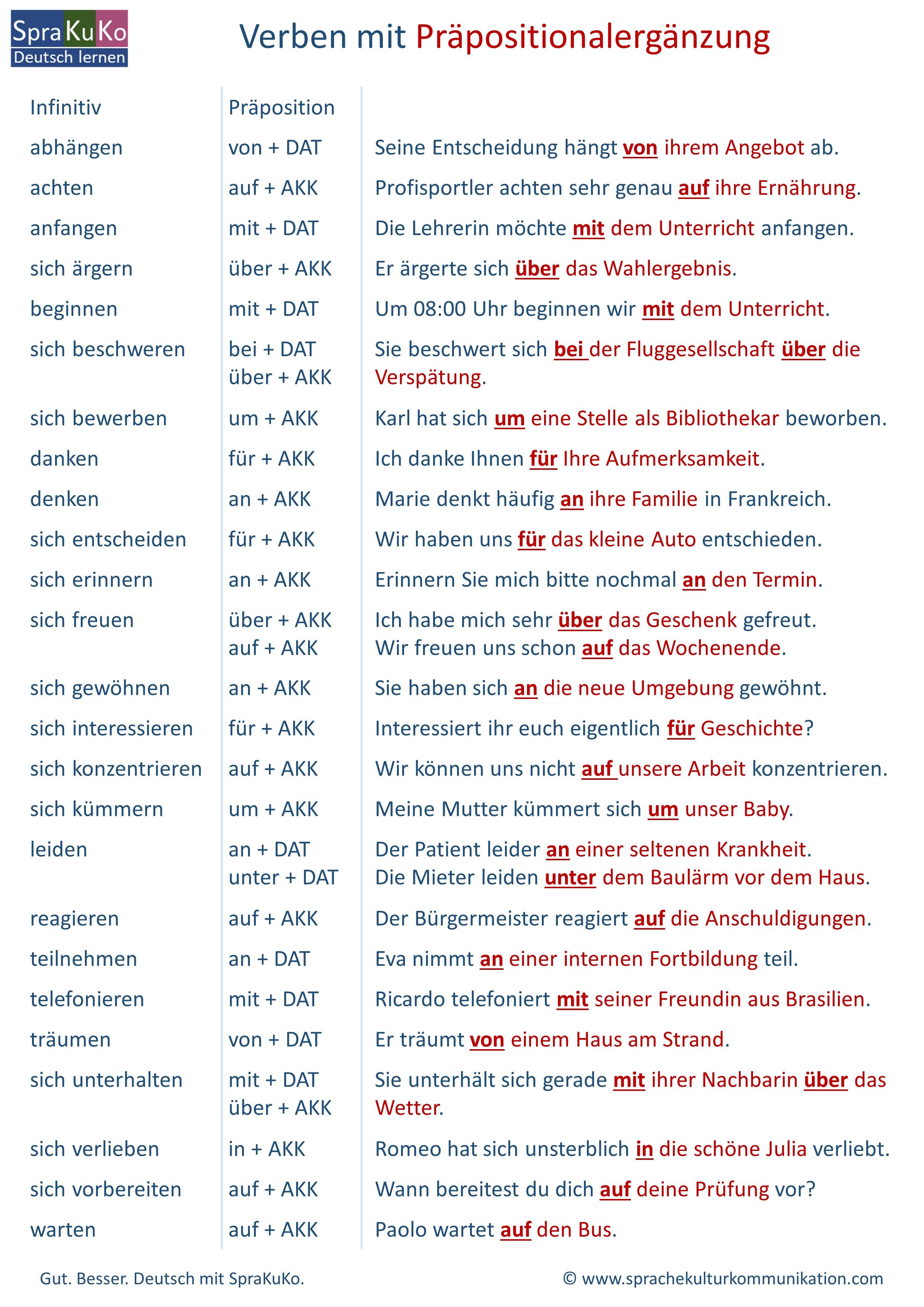 Verben Liste | Deutsch lernen, Deutsch, Lernen