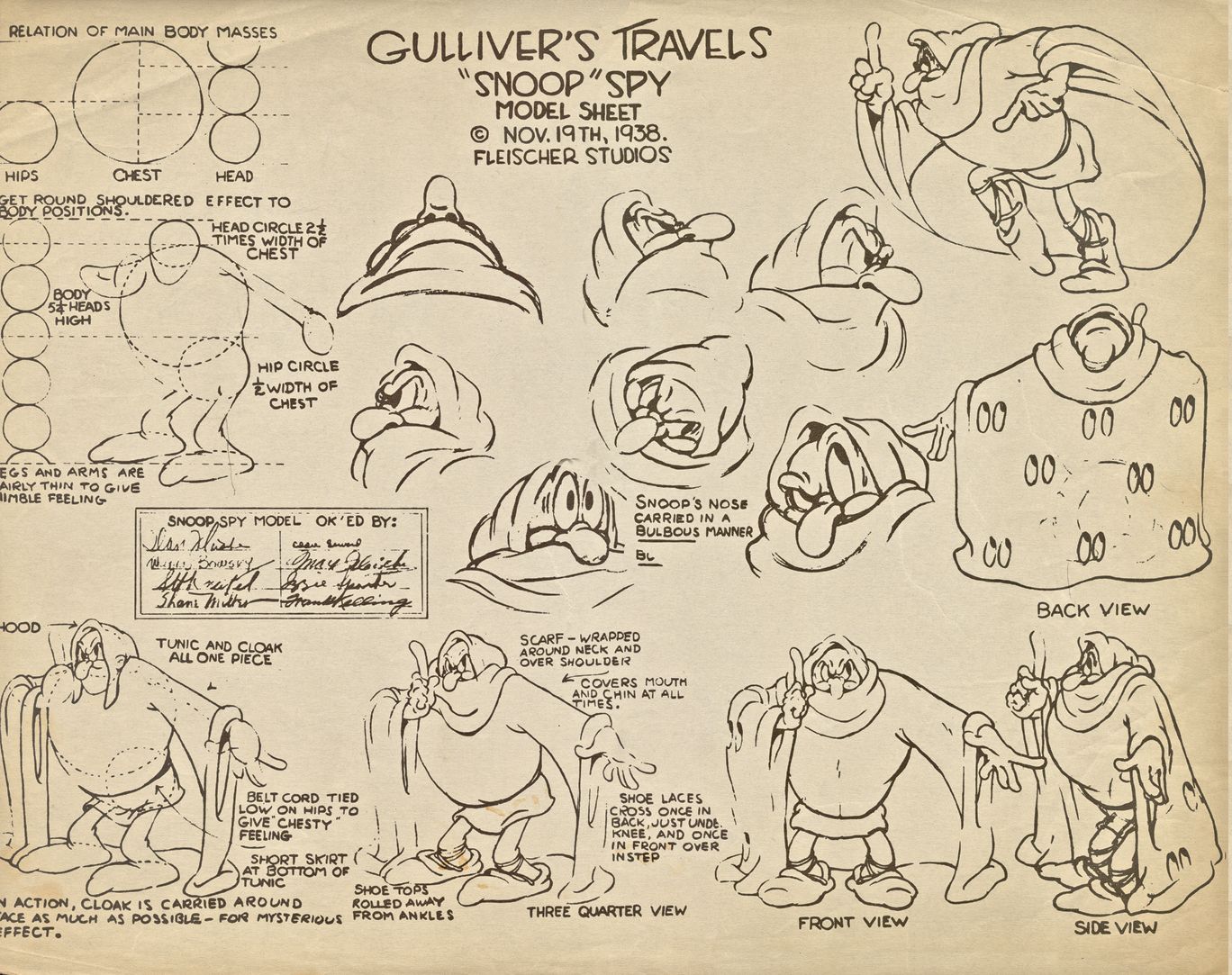 Graffiti Draw a brief character sketch of gulliver for Pencil Drawing Ideas
