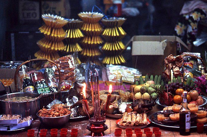 chinese joss paper offerings - Google Search in 2021 | Chinese, Child fantasy, Chinese new year
