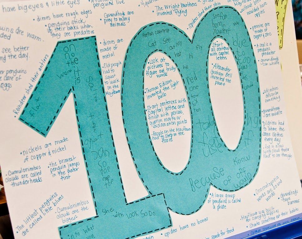 100 things learned during 100 days of school Beginning Of The School Year, 100 Days Of School, School Holidays, School Fun, First Day Of School, Back To School, School Stuff, Future Classroom, School Classroom