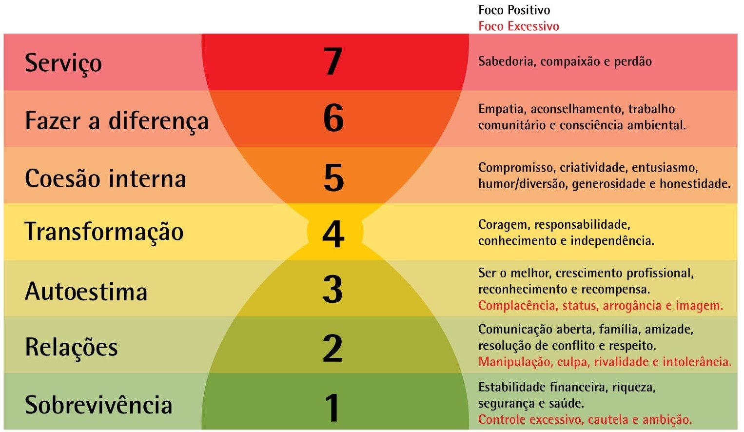 Gênero textual artigo científico Gênero textual artigo científico