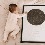 Sternenkarte Zusammenfassung Himmlische Planisph/äre Wandkunst Leinwand Malerei Nordic Poster und Druck Home Decoration Bild f/ür Wohnzimmer 50x80cm ohne Rahmen