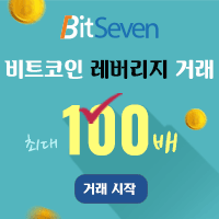 Can you trade bitcoin without leverage