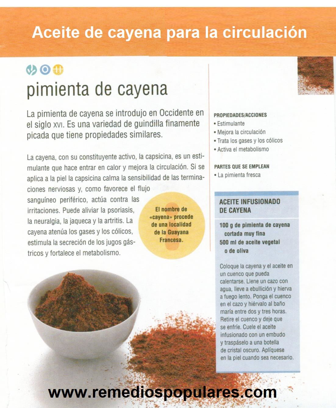 Aceite De Cayena Para La Circulación Food Fruit Cantaloupe