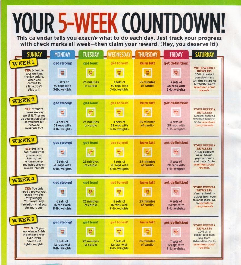 Pin by Rish Lowry on get fit Pinterest Health diet, Exercises