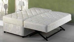 Rollaway And Folding Bed Comparison Review Absolute Comfort On Rollaway And Folding Bed Comparison Review Absolute Comfort On Pop Up Trundle