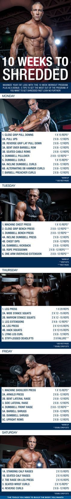 How to build muscle and burn fat simultaneously image 2