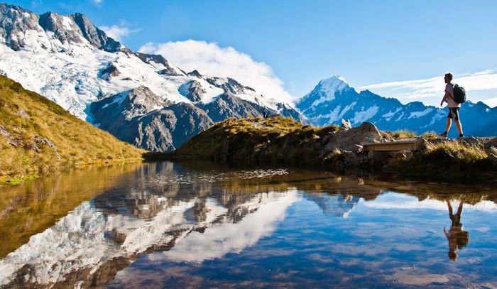 O Tugrul Ozen Adli Kullanicinin Beldeler Ulkeler Panosundaki Pin Yeni Zelanda Rafting Auckland