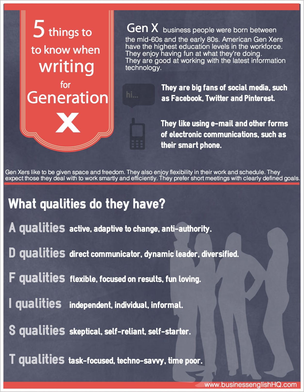 Generation y essay