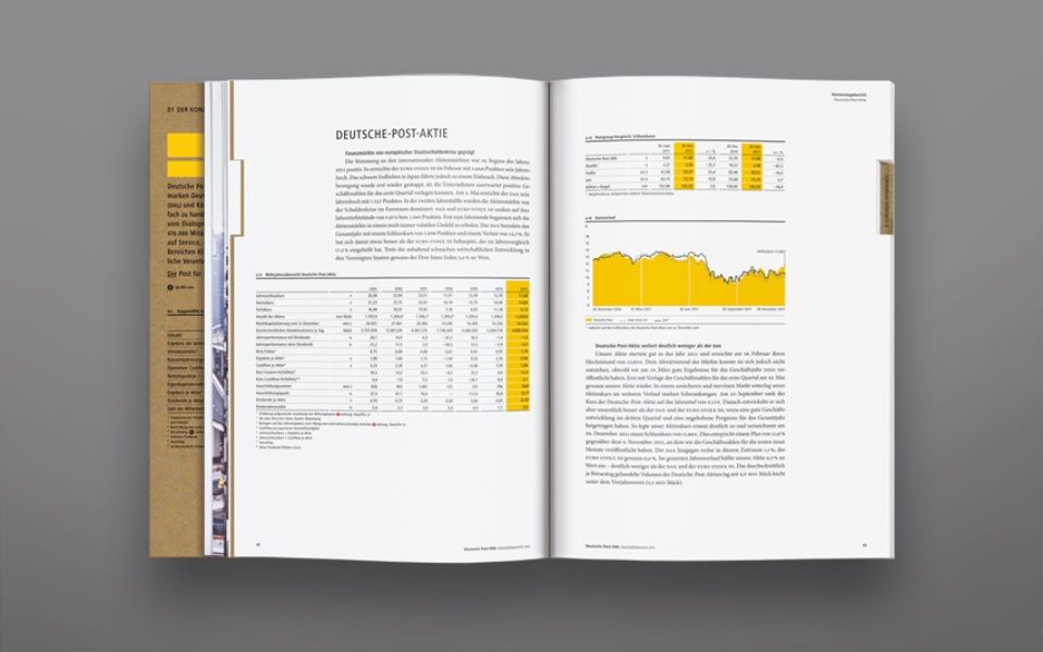 Deutsche Post DHL Annual Report 2011 Graphis Deutsche