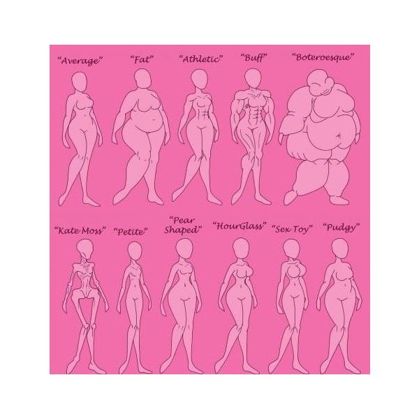 How much weight can you lose in keto picture 9
