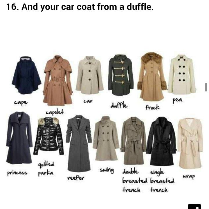 Types Of Coats Telling One From The Another Coat geeking Is Fun types-of-coats-telling-one-from-the-another-coat-geeking-is-fun