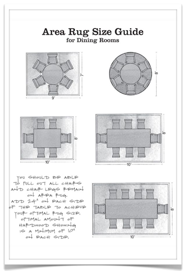 Wioleta Kelly S Really Useful Ilration Of How To Figure