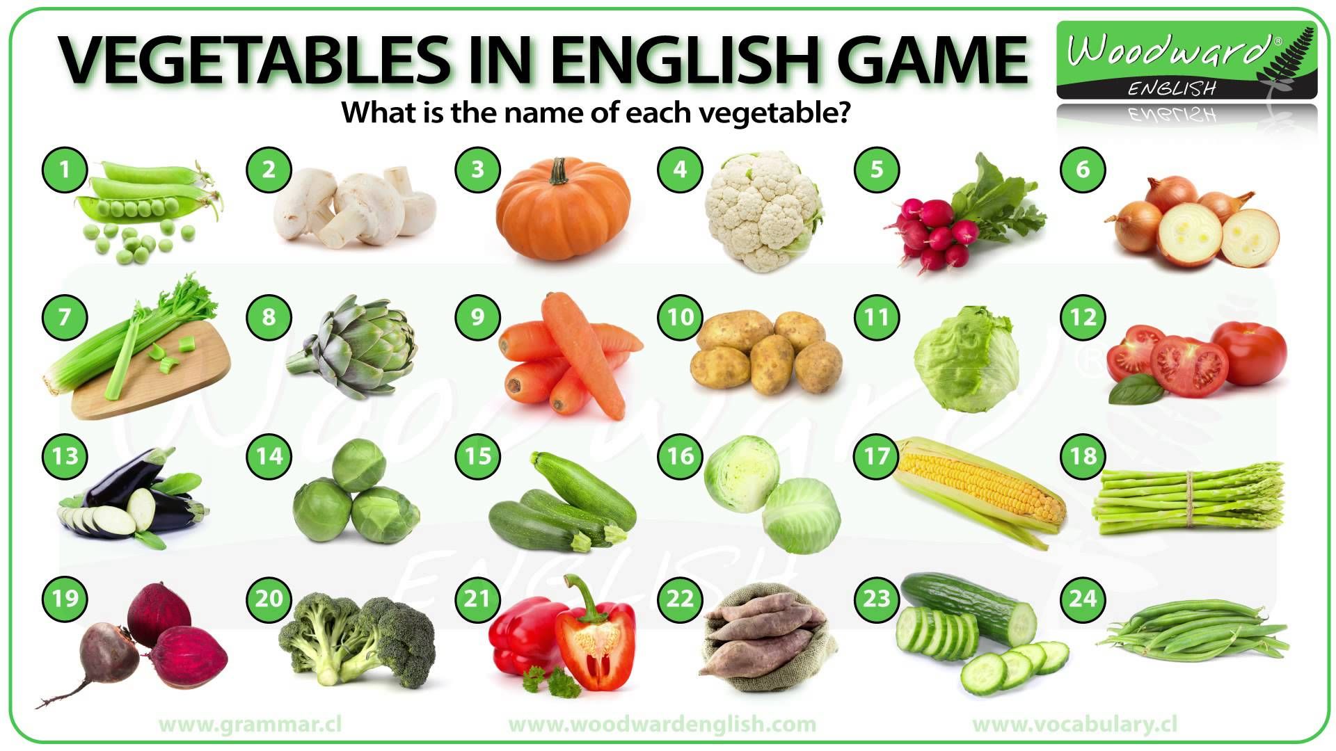 Vegetables - English Vocabulary Quiz | English vocabulary ... Vegetables - English Vocabulary Quiz | English vocabulary ...