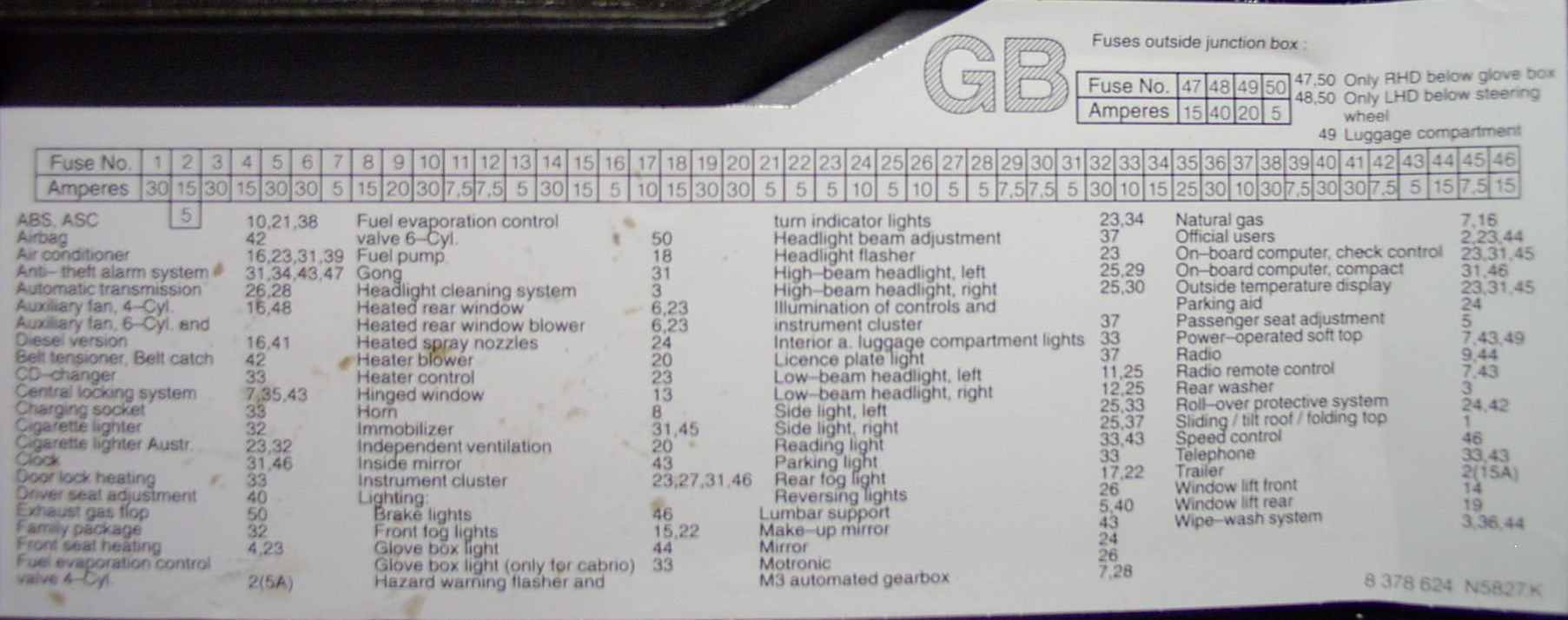 Bmw E46 Fuse Diagram 01 charts,free diagram images bmw e46 fuse ... Bmw E46 Fuse Diagram 01 charts,free diagram images bmw e46 fuse ...