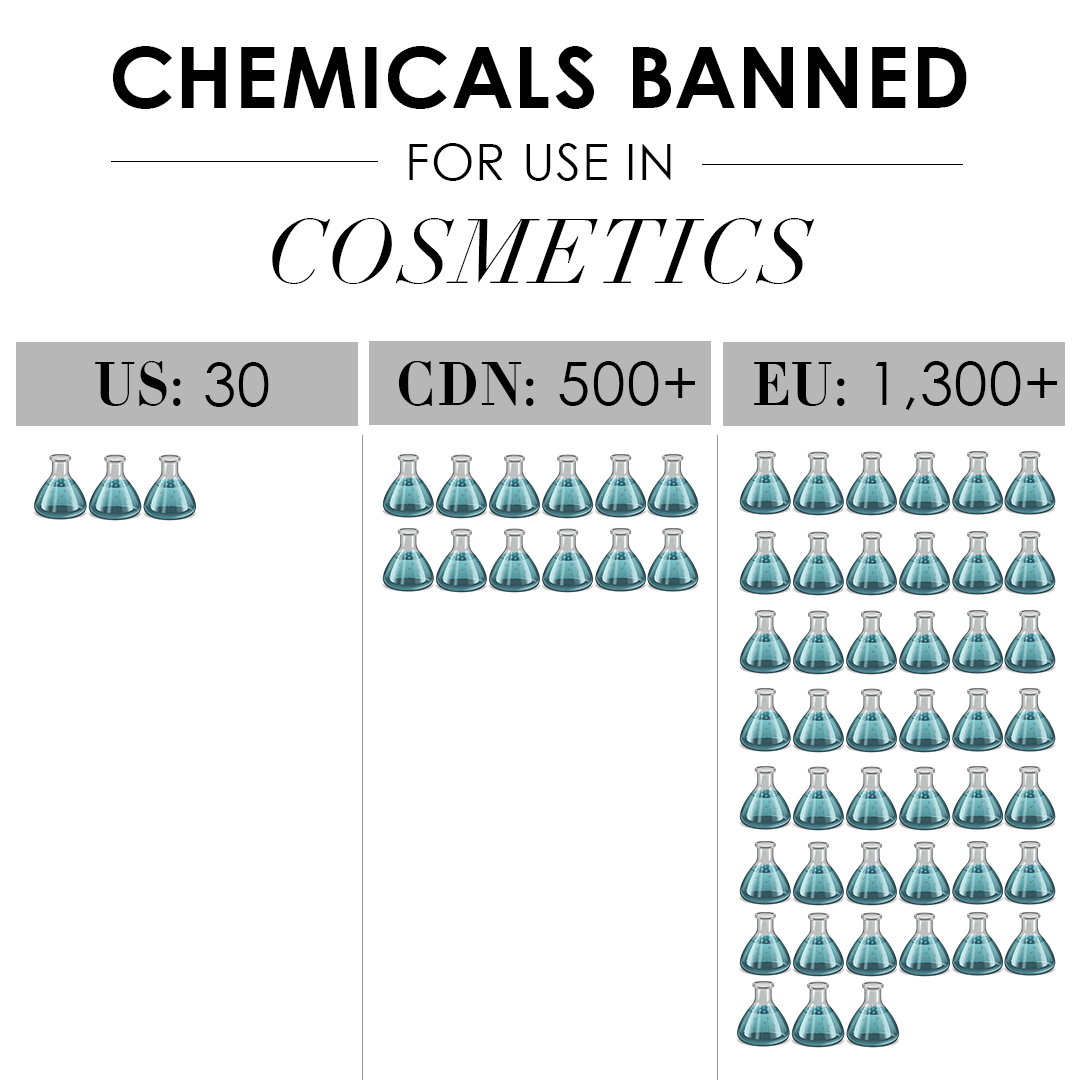 animal testing in cosmetics pros and cons animal testing in cosmetics pros and cons