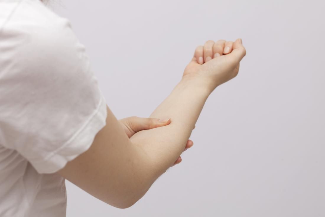 Pin On Forearm Pain pin-on-forearm-pain