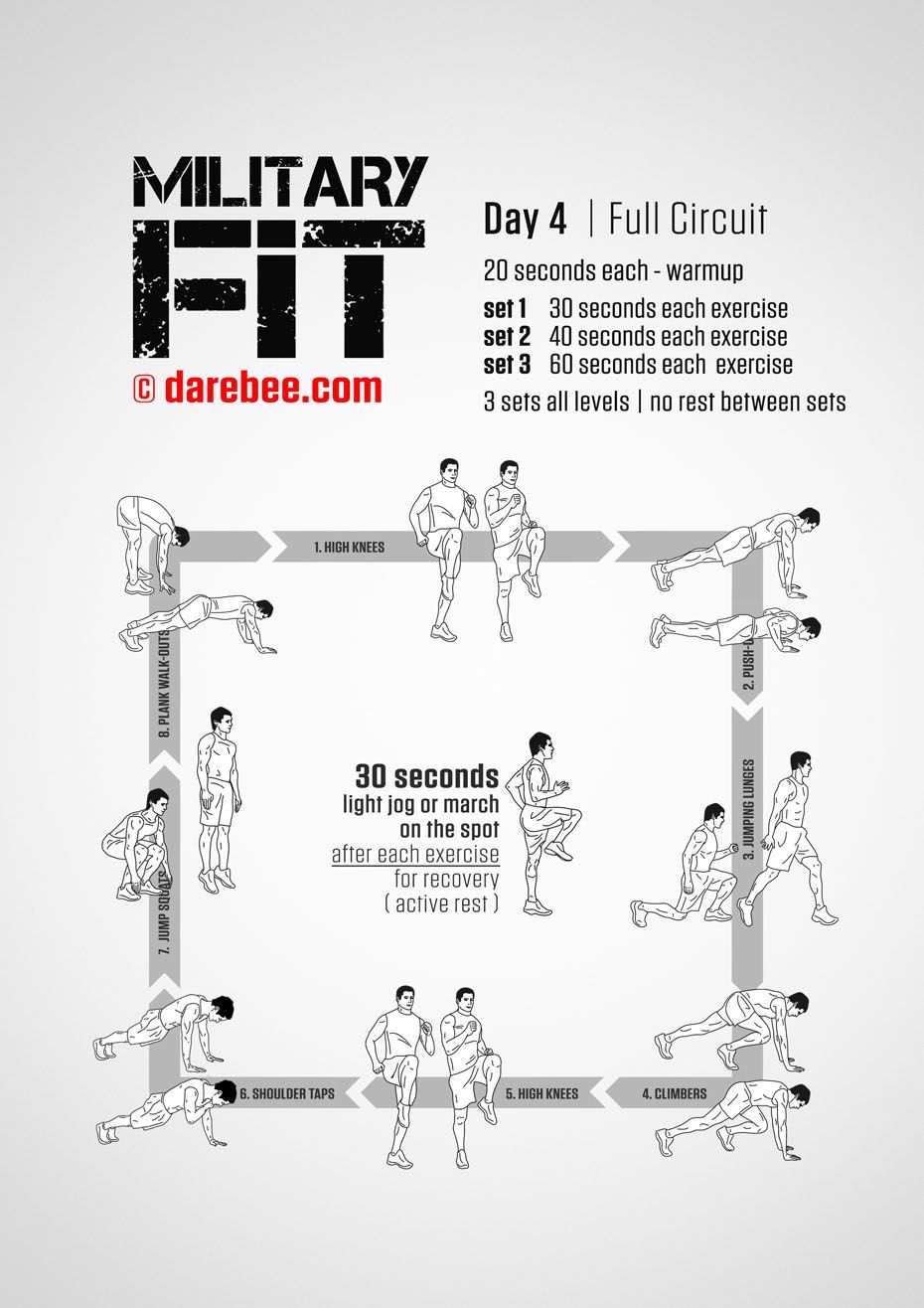 military fit 30 day fitness program
