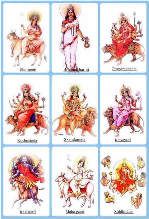 DEVI NAVRATRI GOD BOTH MALE AND FEMALE Bhavanajagat Durga Maa devi-navratri-god-both-male-and-female-bhavanajagat-durga-maa