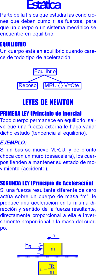 Rubiños Estática Preuniversitaria Problemas Resueltos Pdf Leyes De Newton Problemas Accion Y Reaccion