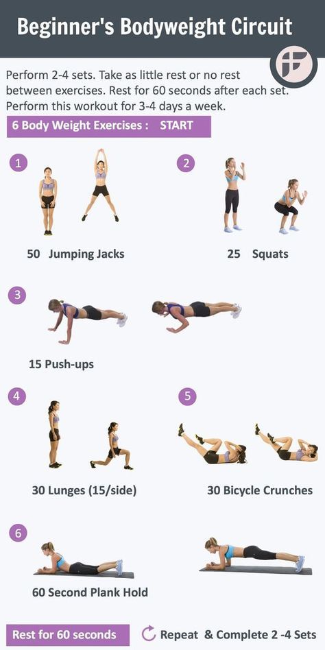 How to lose fat from face and stomach photo 7