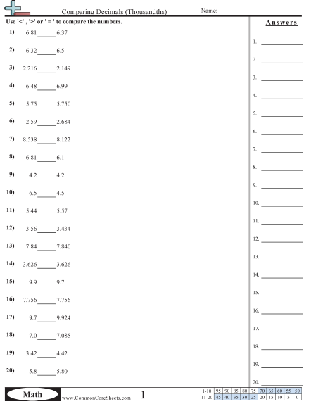 5 nbt 3b worksheets comparing decimals thousandths venn diagram fractions and decimals