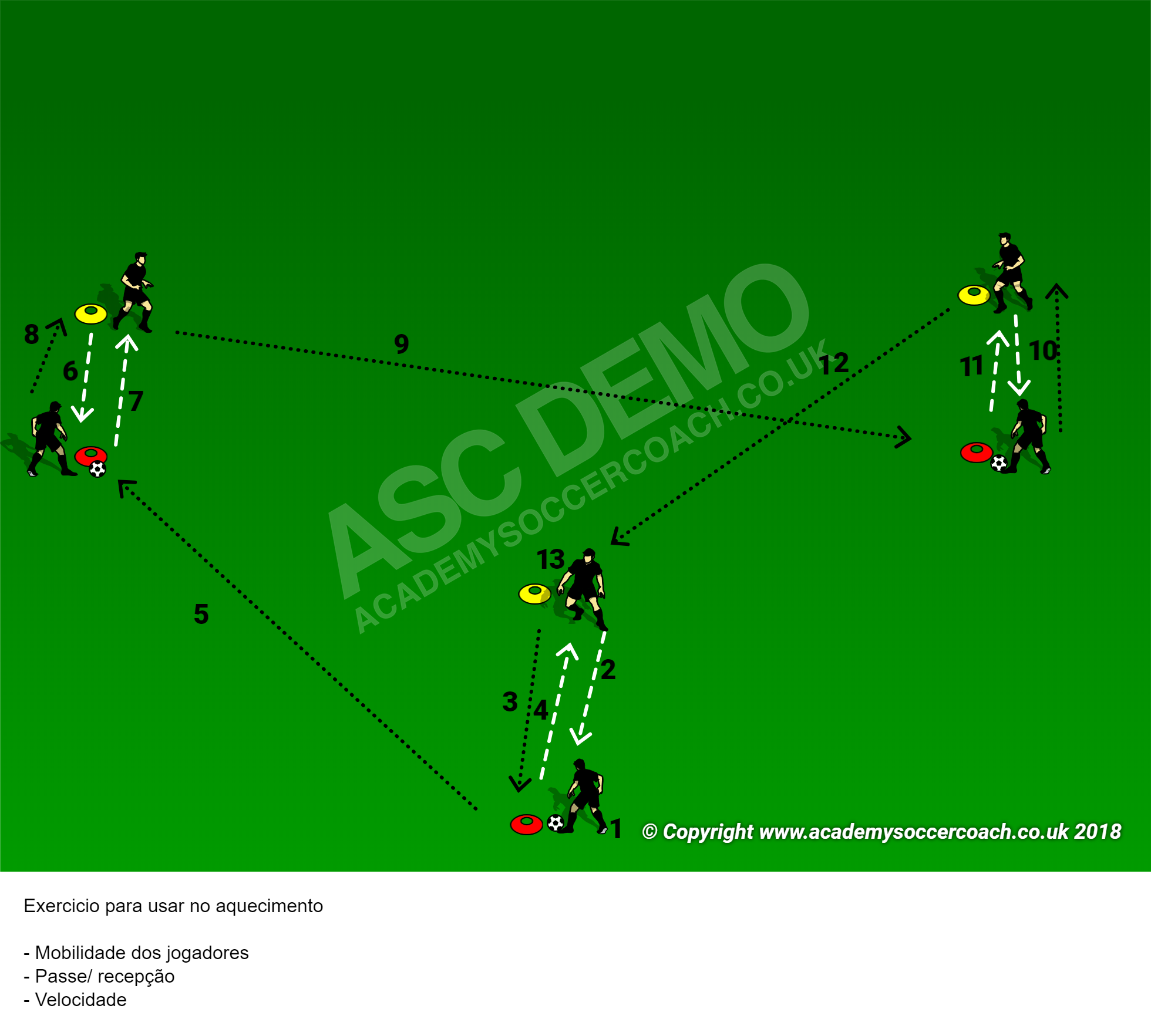 metodologia do treino desportivo jorge castelo metodologia do treino desportivo jorge castelo