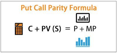 forex intraday or monthly