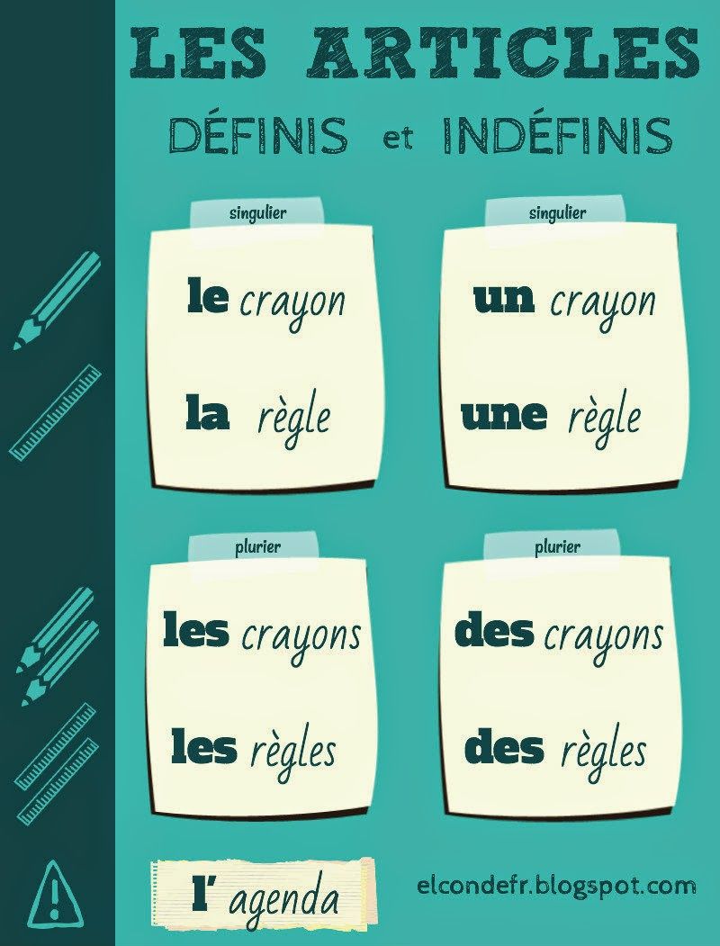 French Language Lessons, French Language Learning, French Lessons, French Flashcards, French Worksheets, French Expressions, French Teaching Resources, Teaching French, How To Speak French