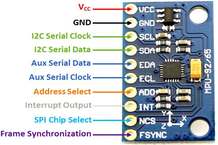 MPU9250 9-DOF MEMS Sensor Module