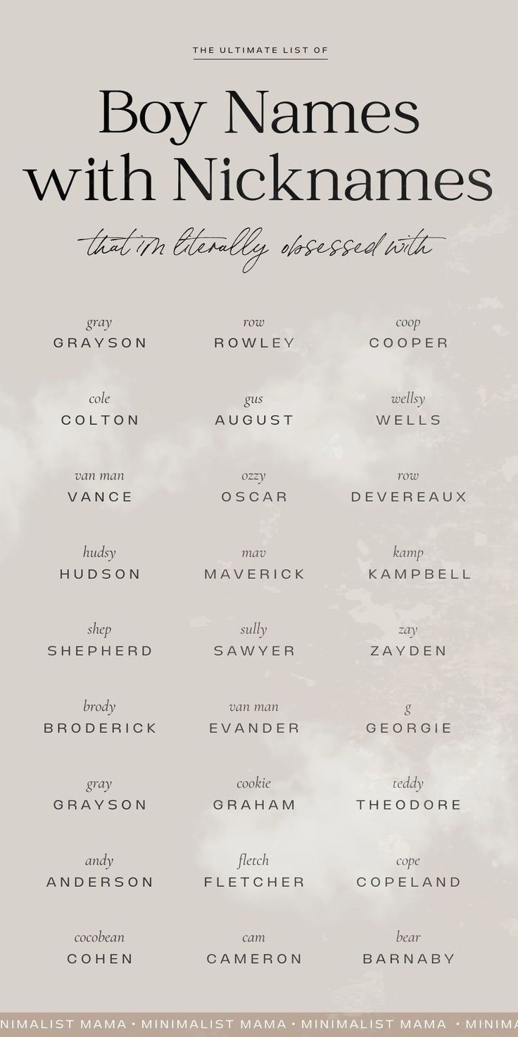 The Best Baby Boy Names With Nicknames Long Boy Names Names With The Best Baby Boy Names With Nicknames Long Boy Names Names With