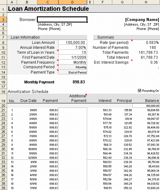 free loan amortization calculator spreadsheet finance tips debt