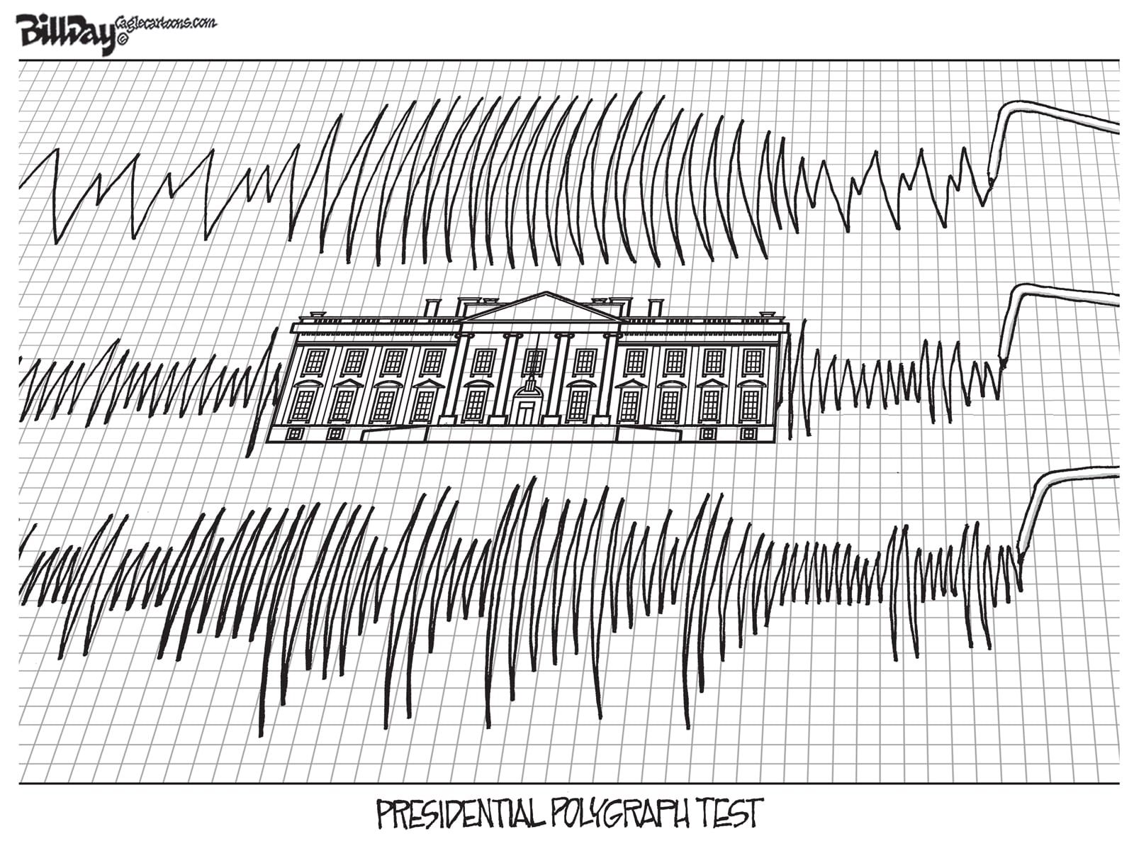 editorial cartoon presidential polygraph test politicususa