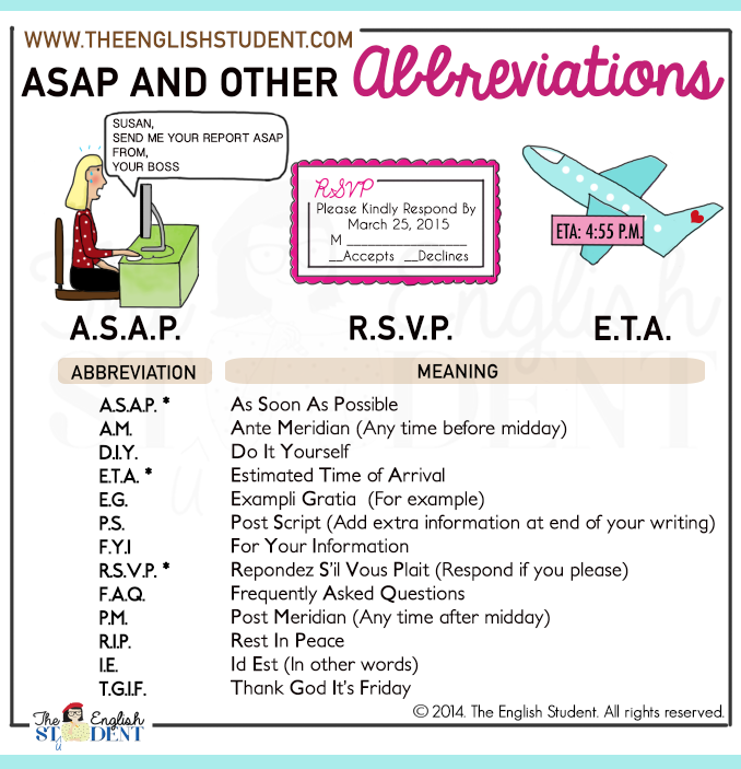 Asap Is An Acronym For As Soon As Possible An Acronym Is A Word Formed From The First Letters Of Each One Of The Metodos Para Estudiar Segundo Idioma Ingles
