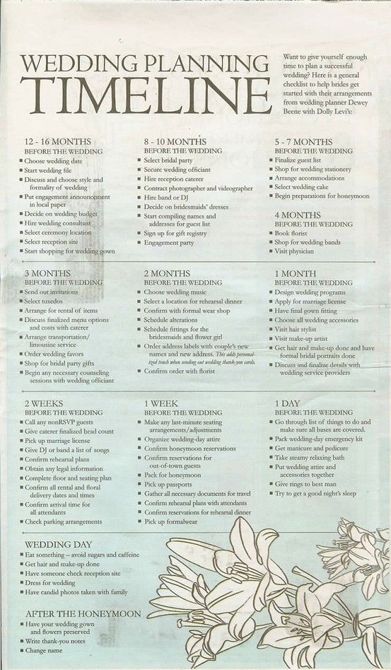 This Is Going To Make The Next Year A Whole Lot Easier Wedding This Is Going To Make The Next Year A Whole Lot Easier Wedding Planning Timeline