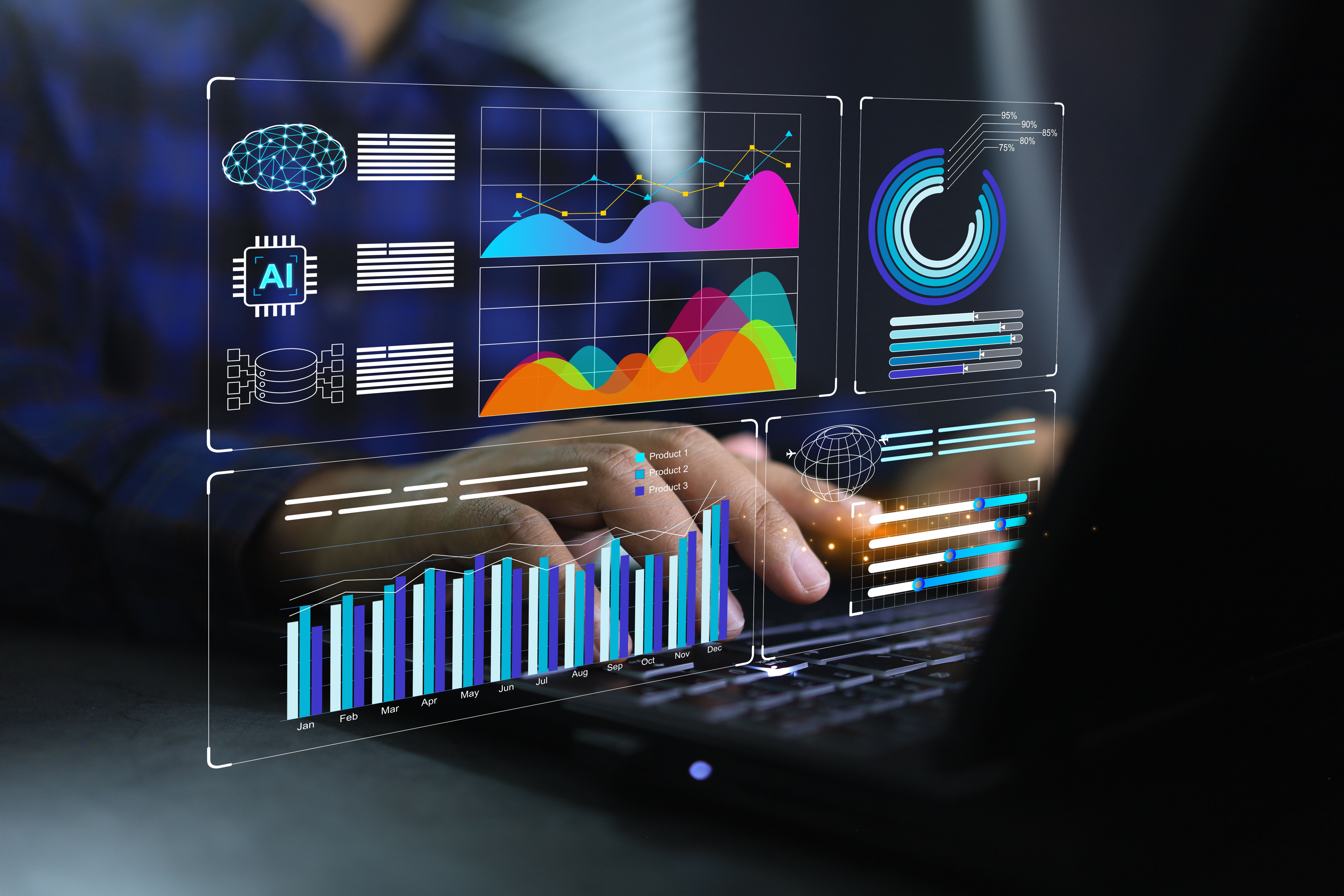Reporting and Analytics