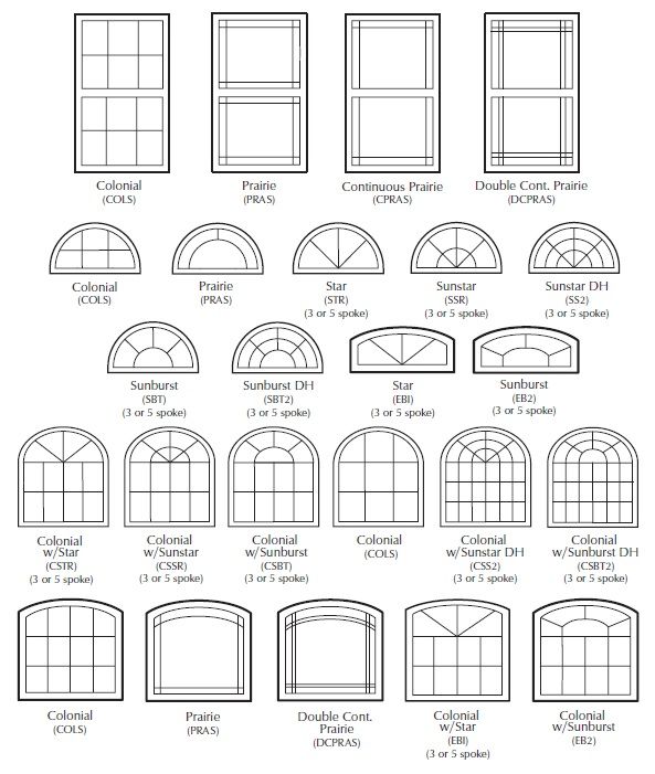 replacement windows waco tx roi home improvements replacement entry doors sales and service windows waco temple killeen texas replacement windows waco tx roi home improvements replacement entry doors sales and service windows waco temple killeen texas