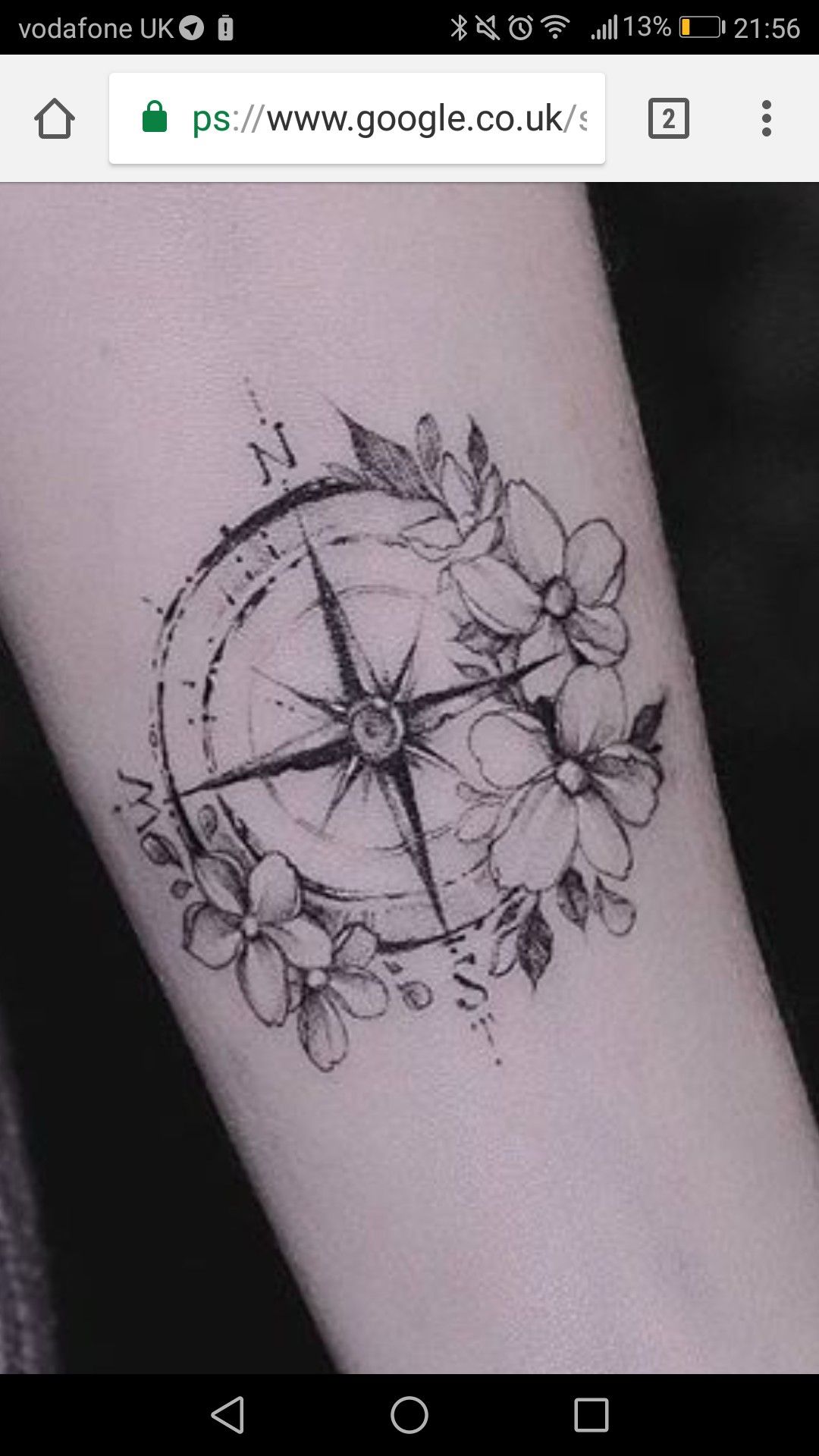 Grace Elizabeth Adli Kullanicinin Logo Panosundaki Pin Omuz Dovmesi Compass Tattoo Kol Dovmeleri Grace Elizabeth Adli Kullanicinin Logo Panosundaki Pin Omuz Dovmesi Compass Tattoo Kol Dovmeleri