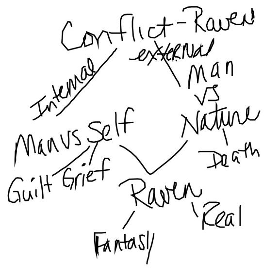 Julius Caesar Leadership Qualities Julius Caesar Leadership Qualities