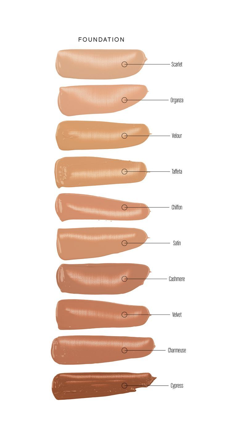 hi ladies and gents here is a pic of the colour chart to younique shade chart