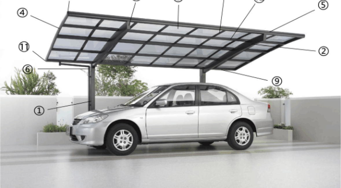 Carport Kit Brisbane Carport Kit Brisbane
