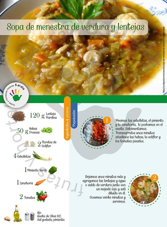 Sopa De Menestra De Verdura Y Lentejas Food Foodie Keto Soup