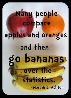 Comparing apples to apples