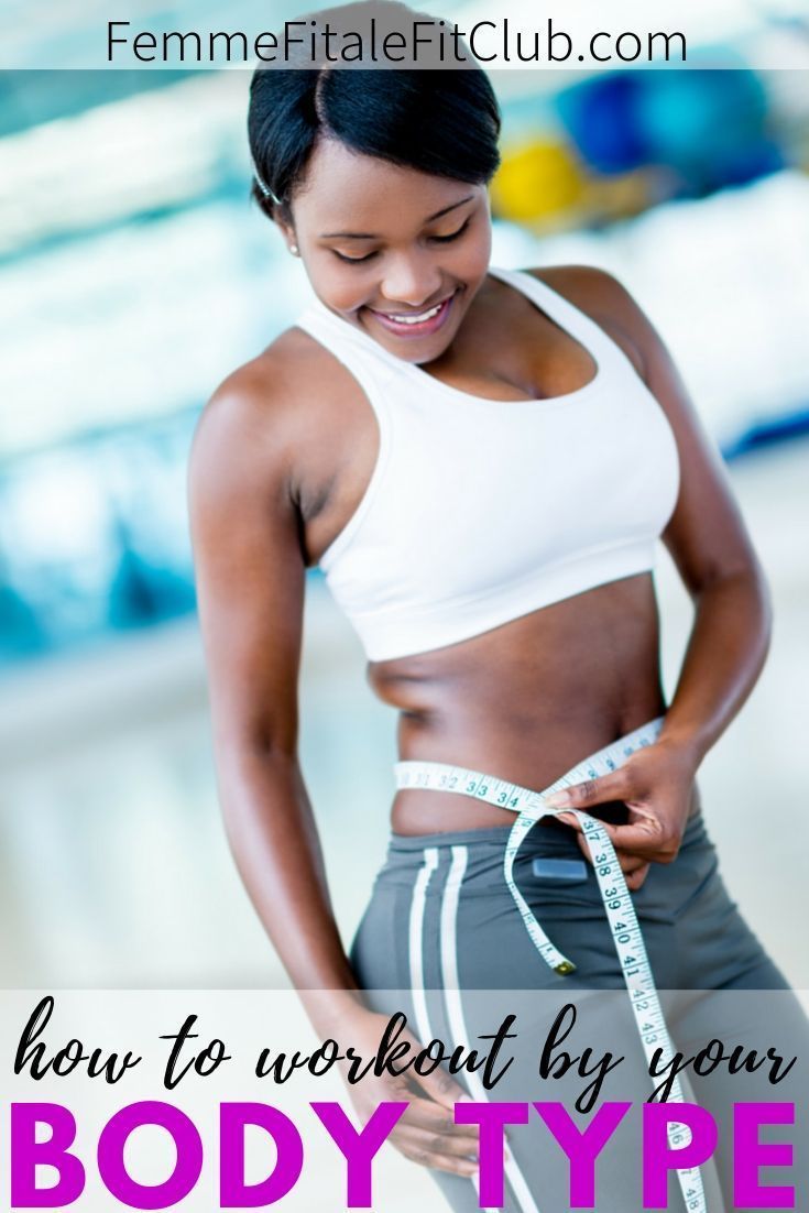 #fitnesstips #workouttips #healthtips #somatotype #metabolism #endomorph #ectomorph #mesomorph #exer...