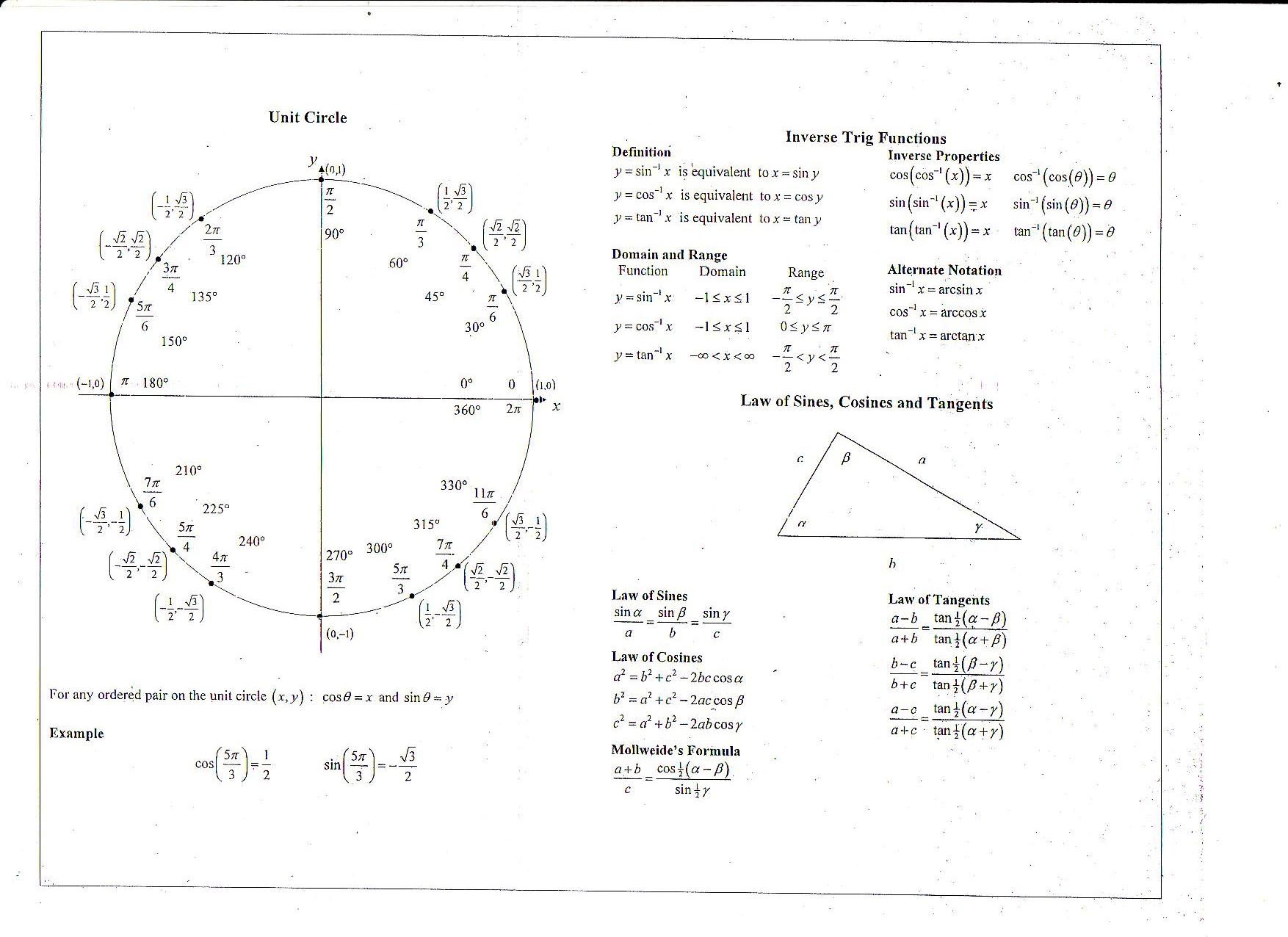 worksheet Trigonometry Review Worksheet trigonometry reference 4 sheet math sheet