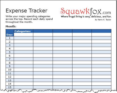 free budgeting software to track my spending free budgeting software to track my spending