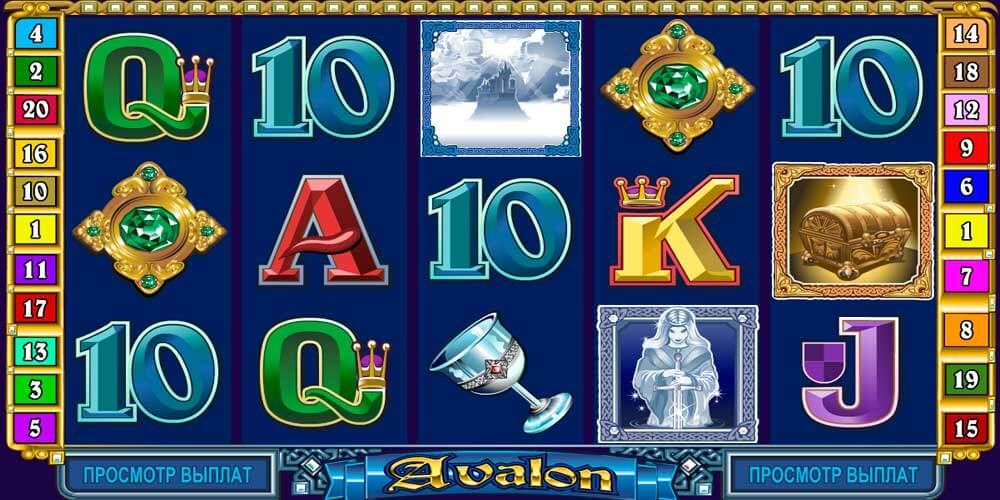 Игровые автоматы от 50 рублей отзывы. Avalon игровой автомат. Автомат Авалон. Avalon II Slots. Avalon игра из 80 годов.