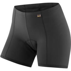 Damenunterhosen #modefürfrauen