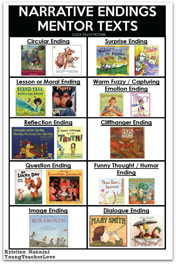In a descriptive essay an author